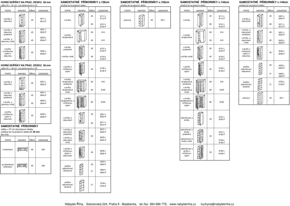 9511-L 8112-P 9112-P a 9202-P 0811 9512-P 8121-L 9121-L 9211-L 8122-P 9122-P 9212-P 95-L 9532-P 814 914 a 92-L 9232-P 95-L a 95-P 8 9 92-L 92-P 81-L 91-L s 9535-L 8132-P 9132-P 9235-L 9536-P a 9236-P