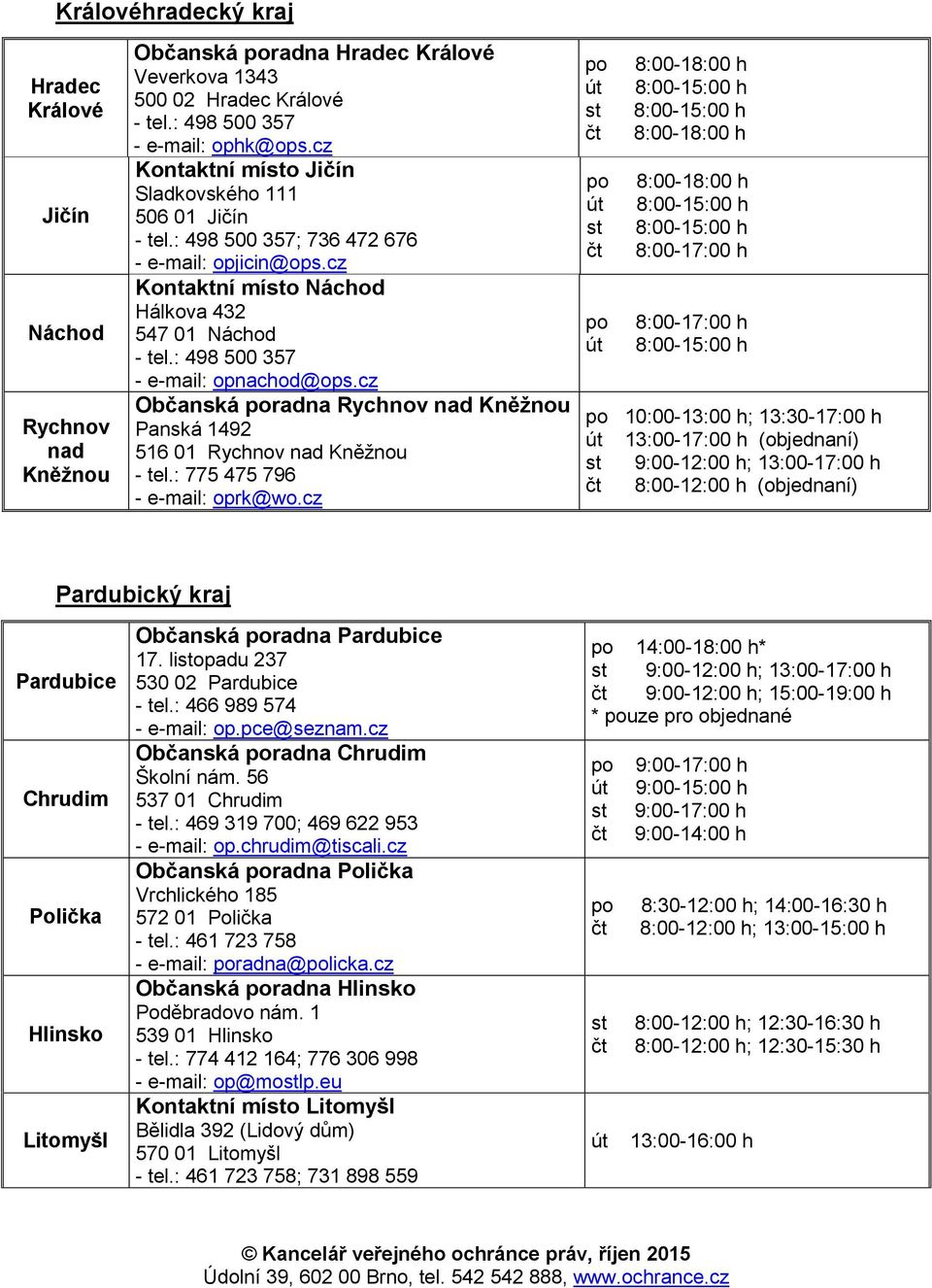 : 498 500 357 - e-mail: opnachod@ops.cz Občanská radna Rychnov nad Kněžnou Panská 1492 516 01 Rychnov nad Kněžnou - tel.: 775 475 796 - e-mail: oprk@wo.