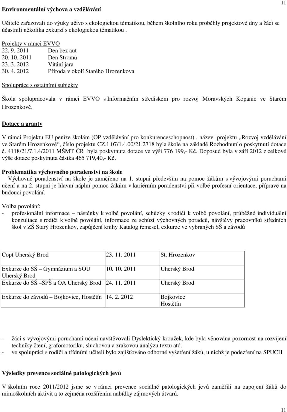 2012 Příroda v okolí Starého Hrozenkova Spolupráce s ostatními subjekty Škola spolupracovala v rámci EVVO s Informačním střediskem pro rozvoj Moravských Kopanic ve Starém Hrozenkově.