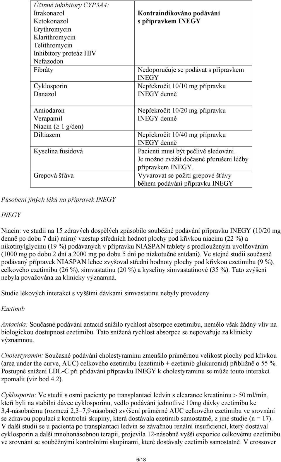přípravku INEGY denně Nepřekročit 10/40 mg přípravku INEGY denně Pacienti musí být pečlivě sledováni. Je možno zvážit dočasné přerušení léčby přípravkem INEGY.