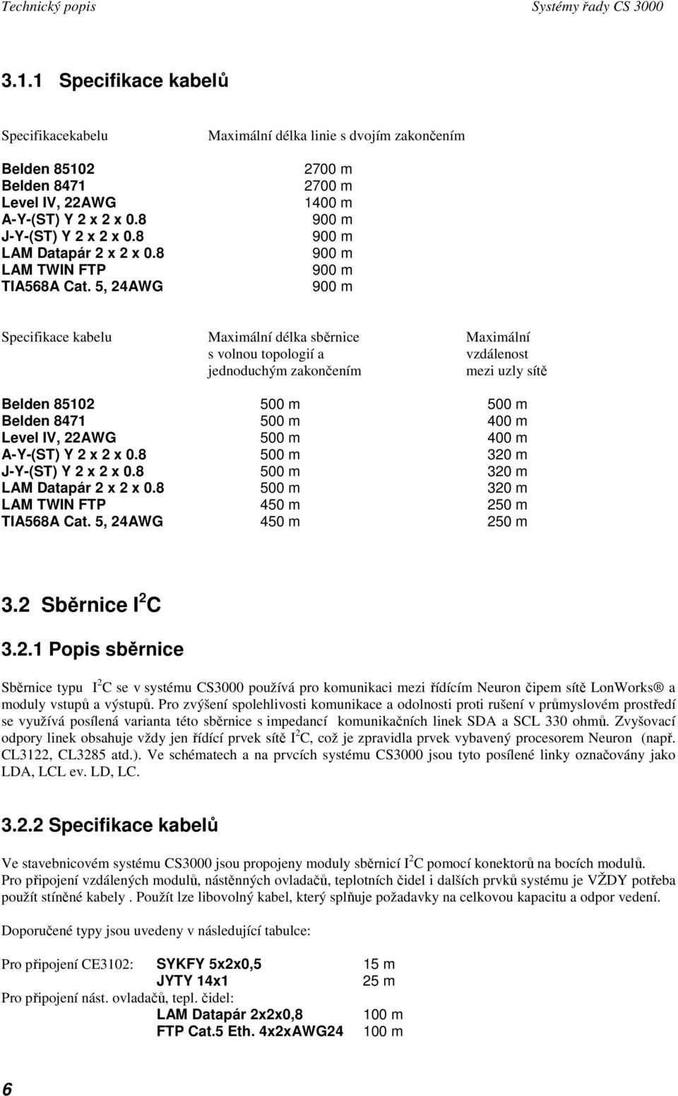 5, 24AWG Maximální délka linie s dvojím zakončením 2700 m 2700 m 1400 m 900 m 900 m 900 m 900 m 900 m Specifikace kabelu Maximální délka sběrnice Maximální s volnou topologií a vzdálenost jednoduchým