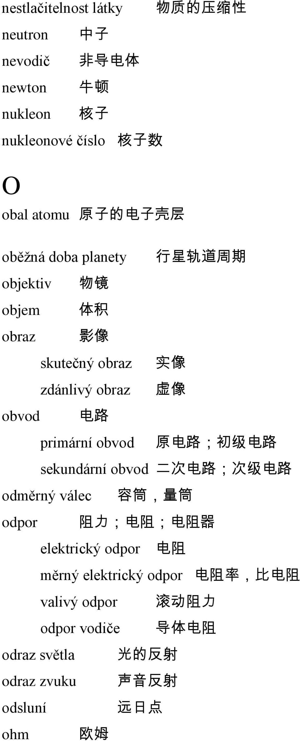 obvod 原 电 路 ; 初 级 电 路 sekundární obvod 二 次 电 路 ; 次 级 电 路 odměrný válec 容 筒, 量 筒 odpor 阻 力 ; 电 阻 ; 电 阻 器 elektrický odpor 电 阻 měrný