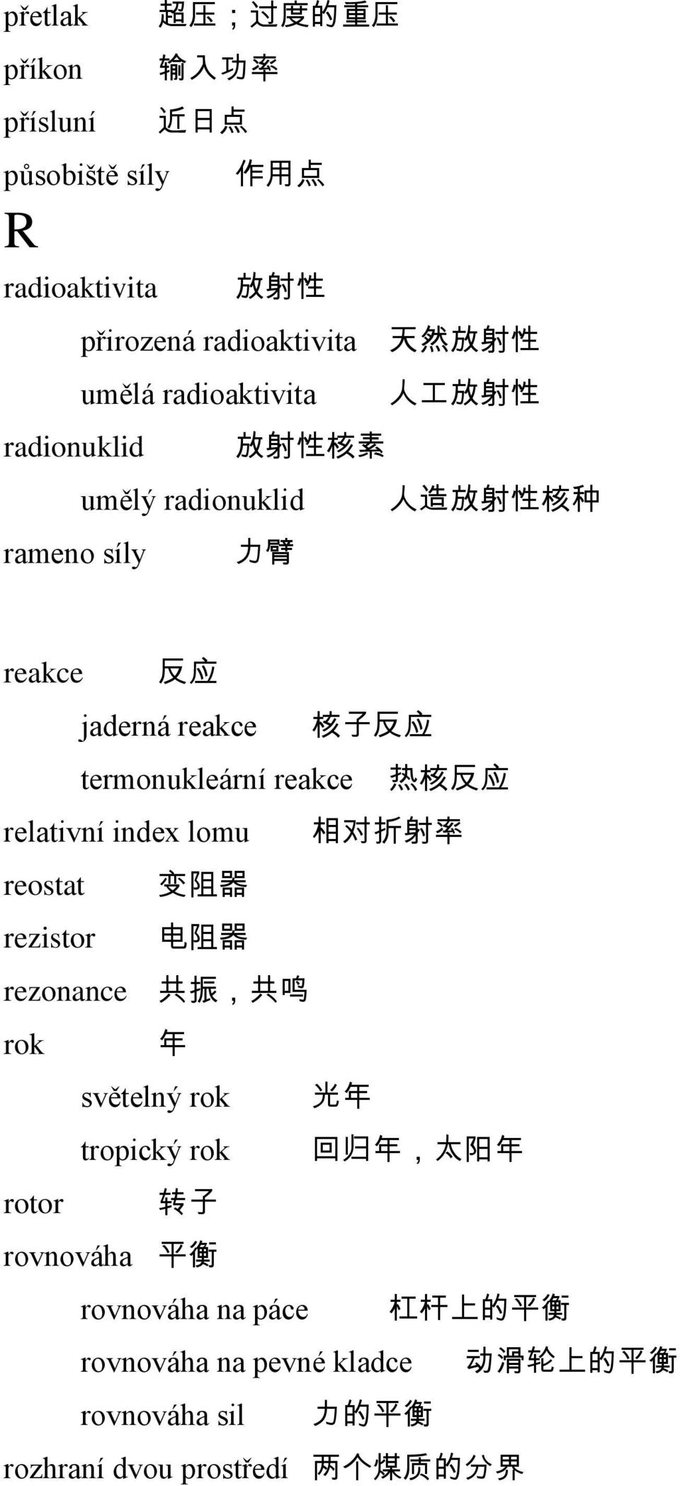 reakce 热 核 反 应 relativní index lomu 相 对 折 射 率 reostat 变 阻 器 rezistor 电 阻 器 rezonance 共 振, 共 鸣 rok 年 světelný rok 光 年 tropický rok 回 归 年, 太 阳 年