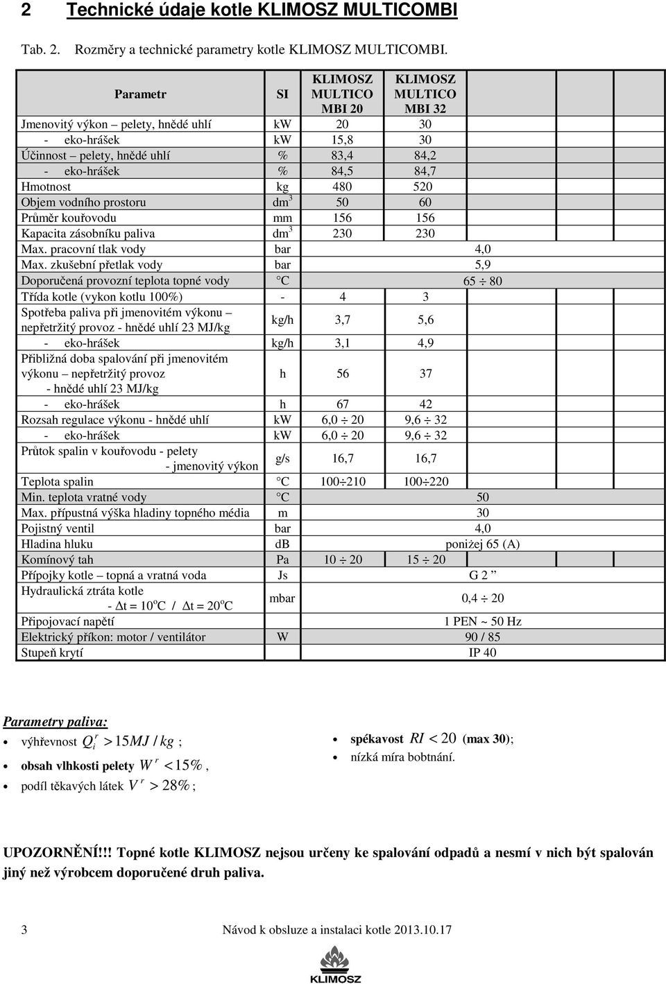 Objem vodního prostoru dm 3 50 60 Průměr kouřovodu mm 156 156 Kapacita zásobníku paliva dm 3 230 230 Max. pracovní tlak vody bar 4,0 Max.