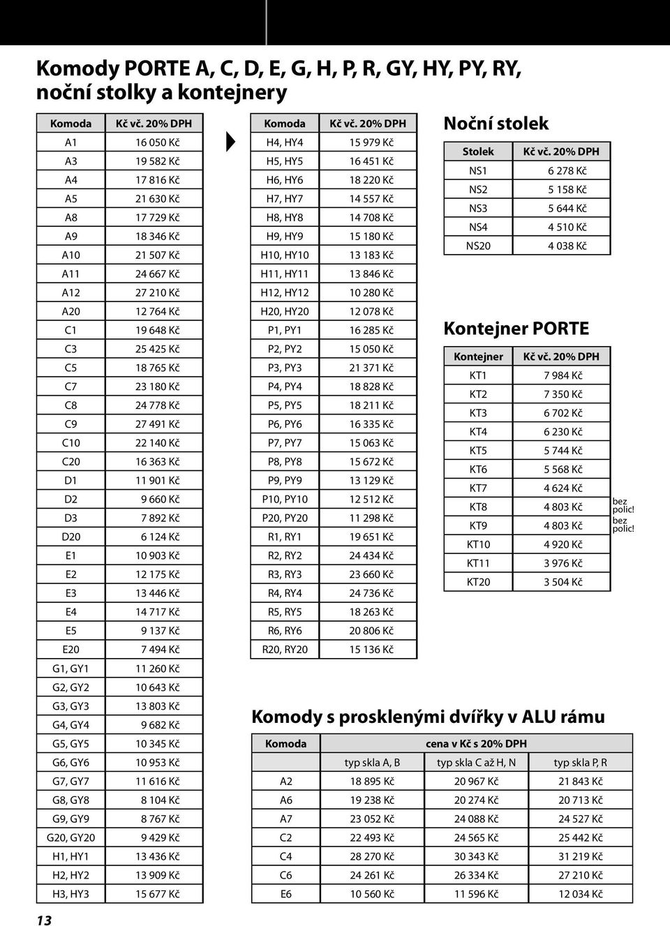 180 Kč C8 24 778 Kč C9 27 491 Kč C10 22 140 Kč C20 16 363 Kč D1 11 901 Kč D2 9 660 Kč D3 7 892 Kč D20 6 124 Kč E1 10 903 Kč E2 12 175 Kč E3 13 446 Kč E4 14 717 Kč E5 9 137 Kč E20 7 494 Kč G1, GY1 11
