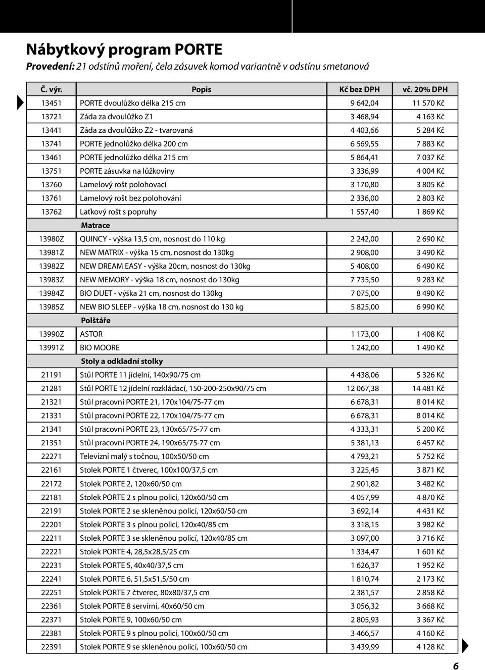 lůžkoviny 3 336,99 4 004 Kč 13760 Lamelový rošt polohovací 3 170,80 3 805 Kč 13761 Lamelový rošt bez polohování 2 336,00 2 803 Kč 13762 Laťkový rošt s popruhy 1 557,40 1 869 Kč Matrace 13980Z QUINCY