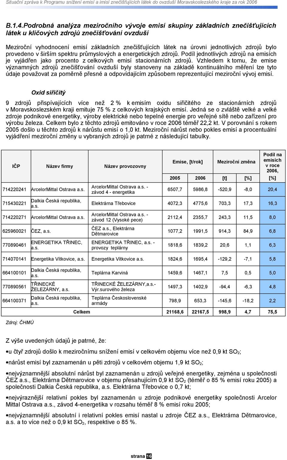 jednotlivých zdrojů bylo provedeno v širším spektru průmyslových a energetických zdrojů. Podíl jednotlivých zdrojů na emisích je vyjádřen jako procento z celkových emisí stacionárních zdrojů.