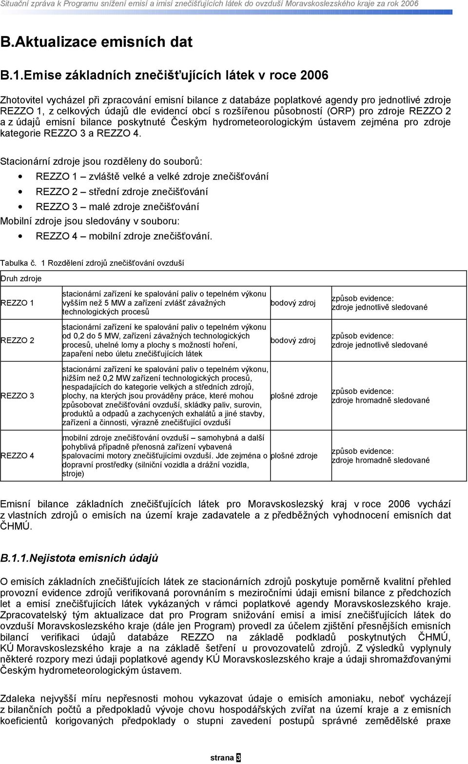 rozšířenou působností (ORP) pro zdroje REZZO a z údajů emisní bilance poskytnuté Českým hydrometeorologickým ústavem zejména pro zdroje kategorie REZZO 3 a REZZO 4.