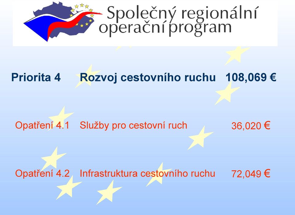 1 Služby pro cestovní ruch 36,020