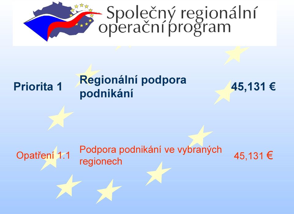 Opatření 1.