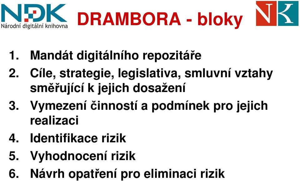 dosažení 3. Vymezení činností a podmínek pro jejich realizaci 4.
