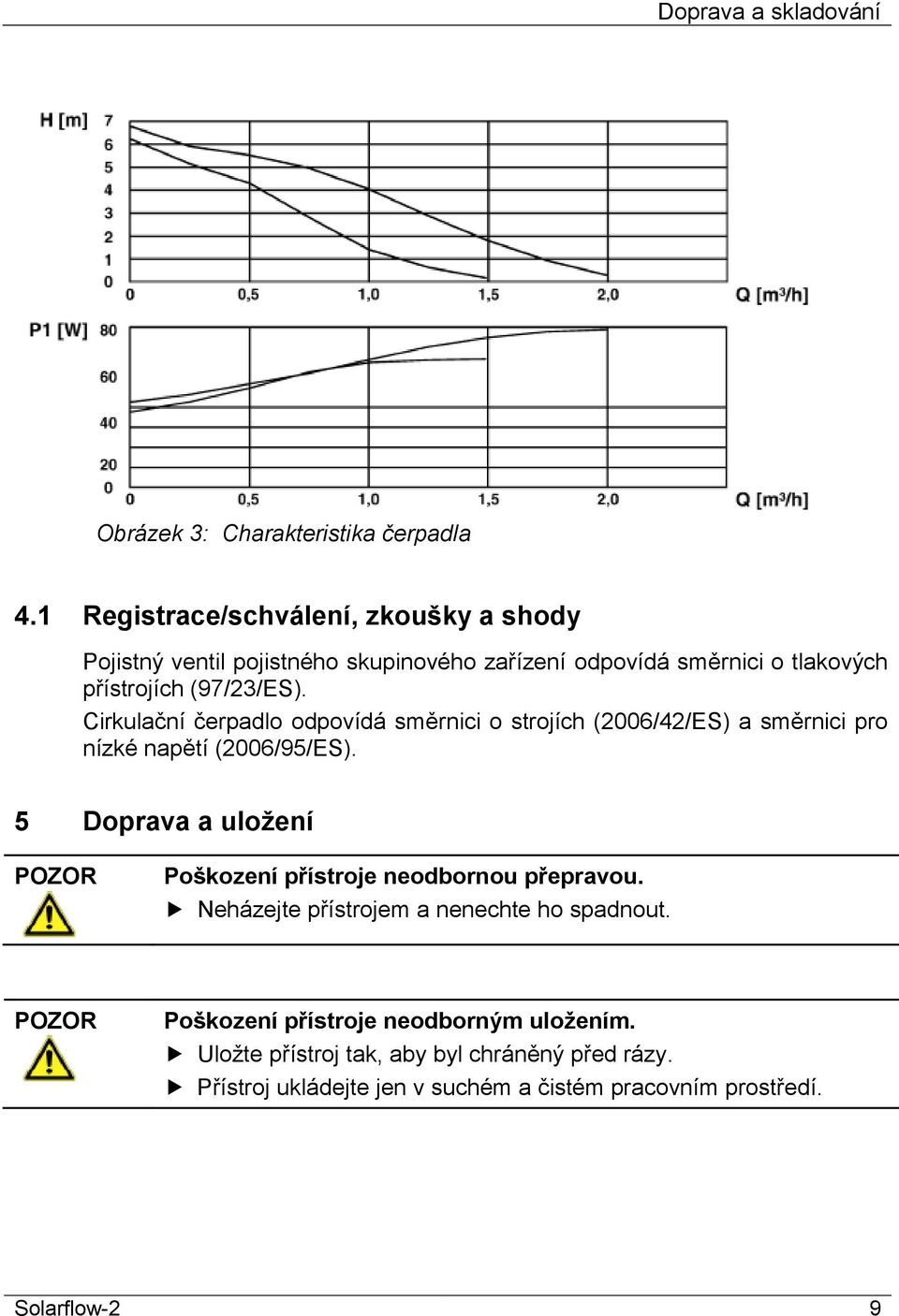 Cirkulační čerpadlo odpovídá směrnici o strojích (2006/42/ES) a směrnici pro nízké napětí (2006/95/ES).