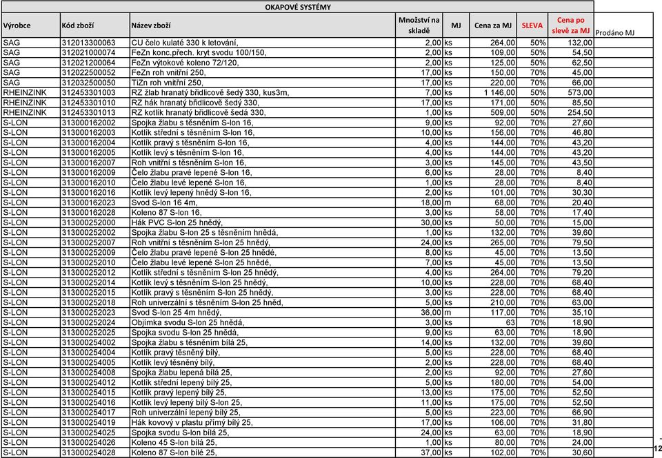 TiZn roh vnitřní 250, 17,00 ks 220,00 70% 66,00 RHEINZINK 312453301003 RZ žlab hranatý břidlicově šedý 330, kus3m, 7,00 ks 1 146,00 50% 573,00 RHEINZINK 312453301010 RZ hák hranatý břidlicově šedý