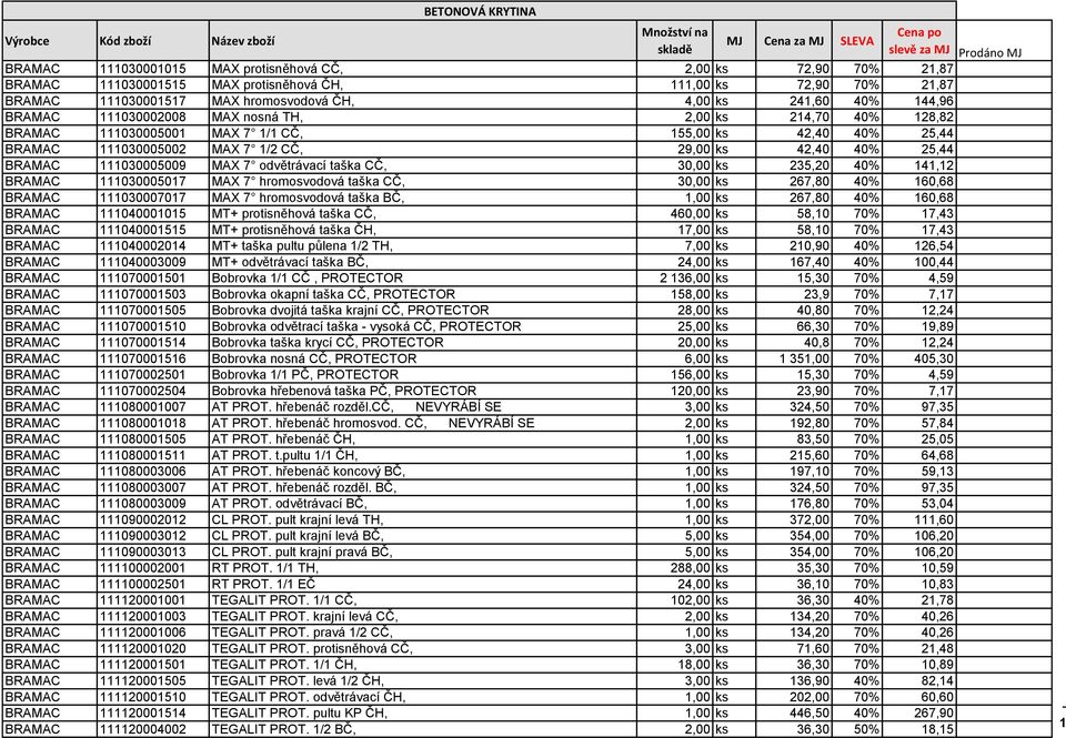 BRAMAC 111030005009 MAX 7 odvětrávací taška CČ, 30,00 ks 235,20 40% 141,12 BRAMAC 111030005017 MAX 7 hromosvodová taška CČ, 30,00 ks 267,80 40% 160,68 BRAMAC 111030007017 MAX 7 hromosvodová taška BČ,