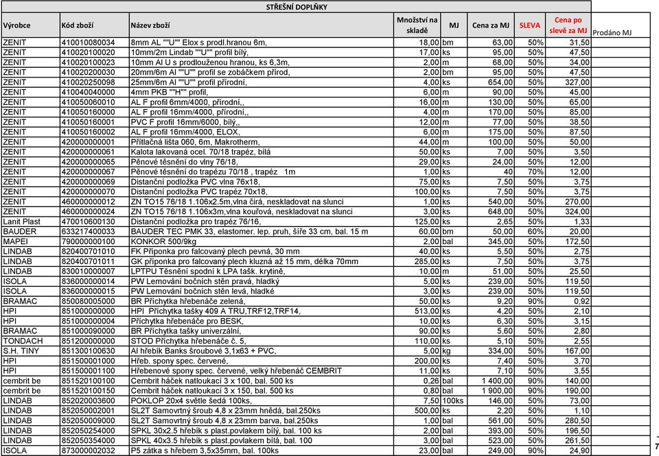 ZENIT 410020200030 20mm/6m Al ""U"" profil se zobáčkem přírod, 2,00 bm 95,00 50% 47,50 ZENIT 410020250098 25mm/6m Al ""U"" profil přírodní, 4,00 ks 654,00 50% 327,00 ZENIT 410040040000 4mm PKB ""H""