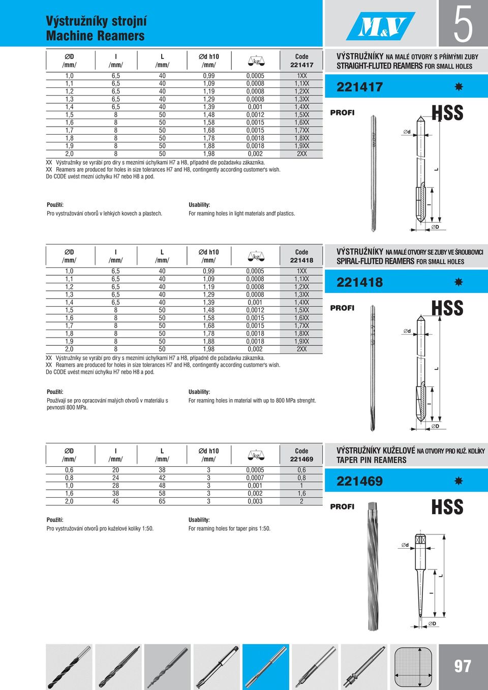 VÝSTRUŽNÍKY NA MALÉ OTVORY S PŘÍMÝMI ZUBY STRAIGHT-LUTED REAMERS OR SMALL HOLES 221417 Pro vystružování otvorů v lehkých kovech a plastech. or reaming holes in light materials andf plastics.