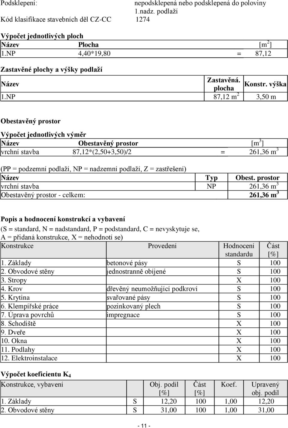 NP 87,12 m 2 3,50 m Obestavěný prostor Výpočet jednotlivých výměr Název Obestavěný prostor [m 3 ] vrchní stavba 87,12*(2,50+3,50)/2 = 261,36 m 3 (PP = podzemní podlaží, NP = nadzemní podlaží, Z =