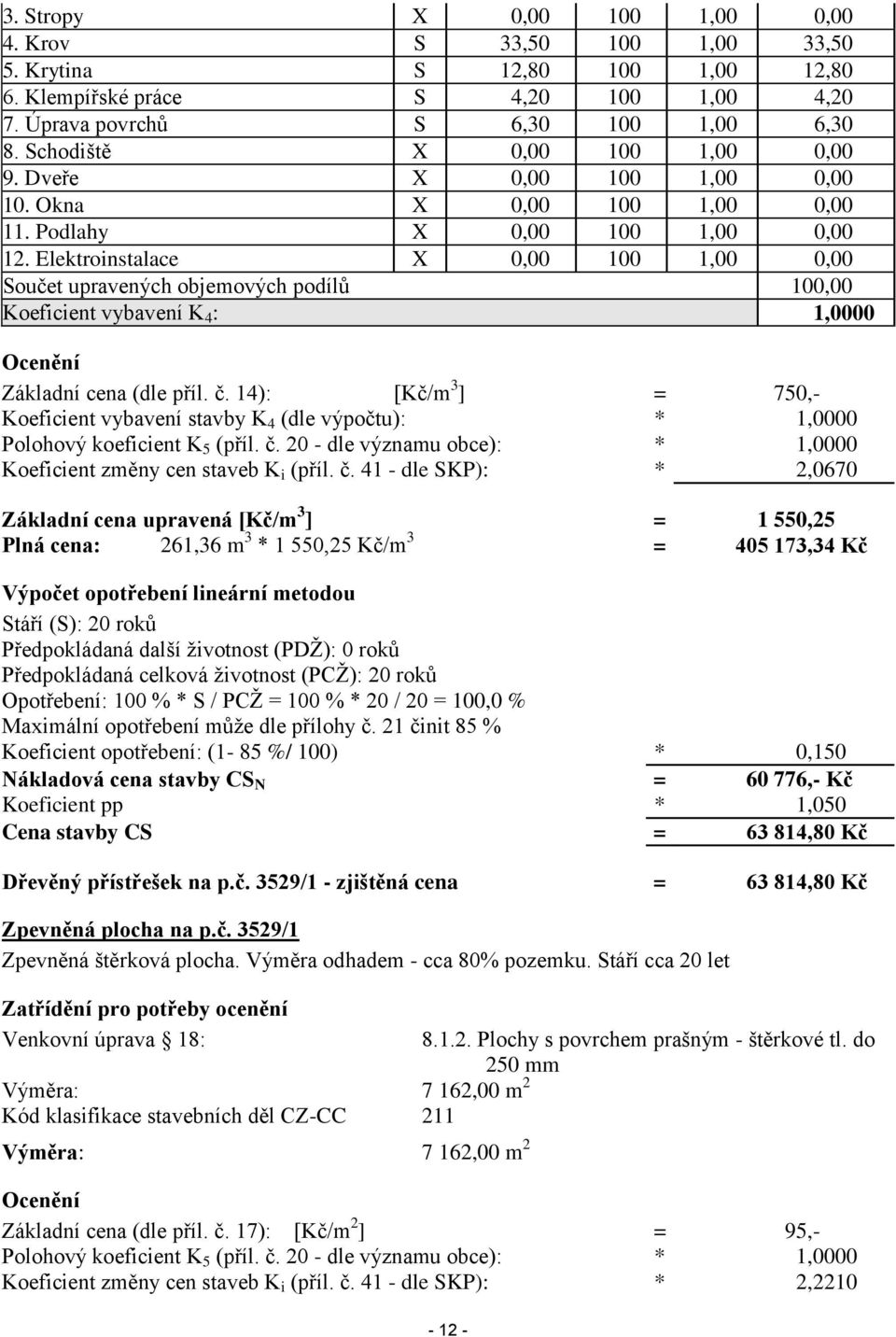 Elektroinstalace X 0,00 100 1,00 0,00 Součet upravených objemových podílů 100,00 Koeficient vybavení K 4 : 1,0000 Základní cena (dle příl. č.