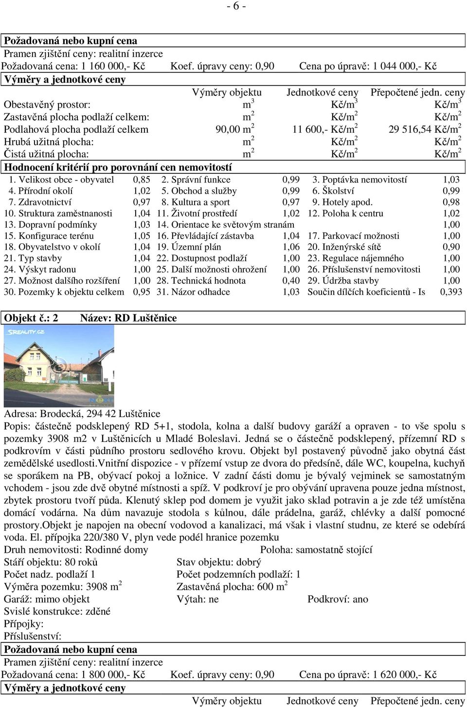 ceny Obestavěný prostor: m 3 Kč/m 3 Kč/m 3 Zastavěná plocha podlaží celkem: m 2 Kč/m 2 Kč/m 2 Podlahová plocha podlaží celkem 90,00 m 2 11 600,- Kč/m 2 29 516,54 Kč/m 2 Hrubá užitná plocha: m 2 Kč/m