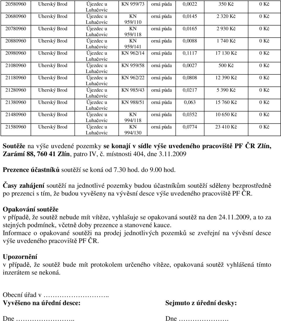 959/110 orná půda 0,0145 2 320 Kč 0 Kč orná půda 0,0165 2 930 Kč 0 Kč 959/118 orná půda 0,0088 1 740 Kč 0 Kč 959/141 962/14 orná půda 0,1117 17 130 Kč 0 Kč 959/58 orná půda 0,0027 500 Kč 0 Kč 962/22