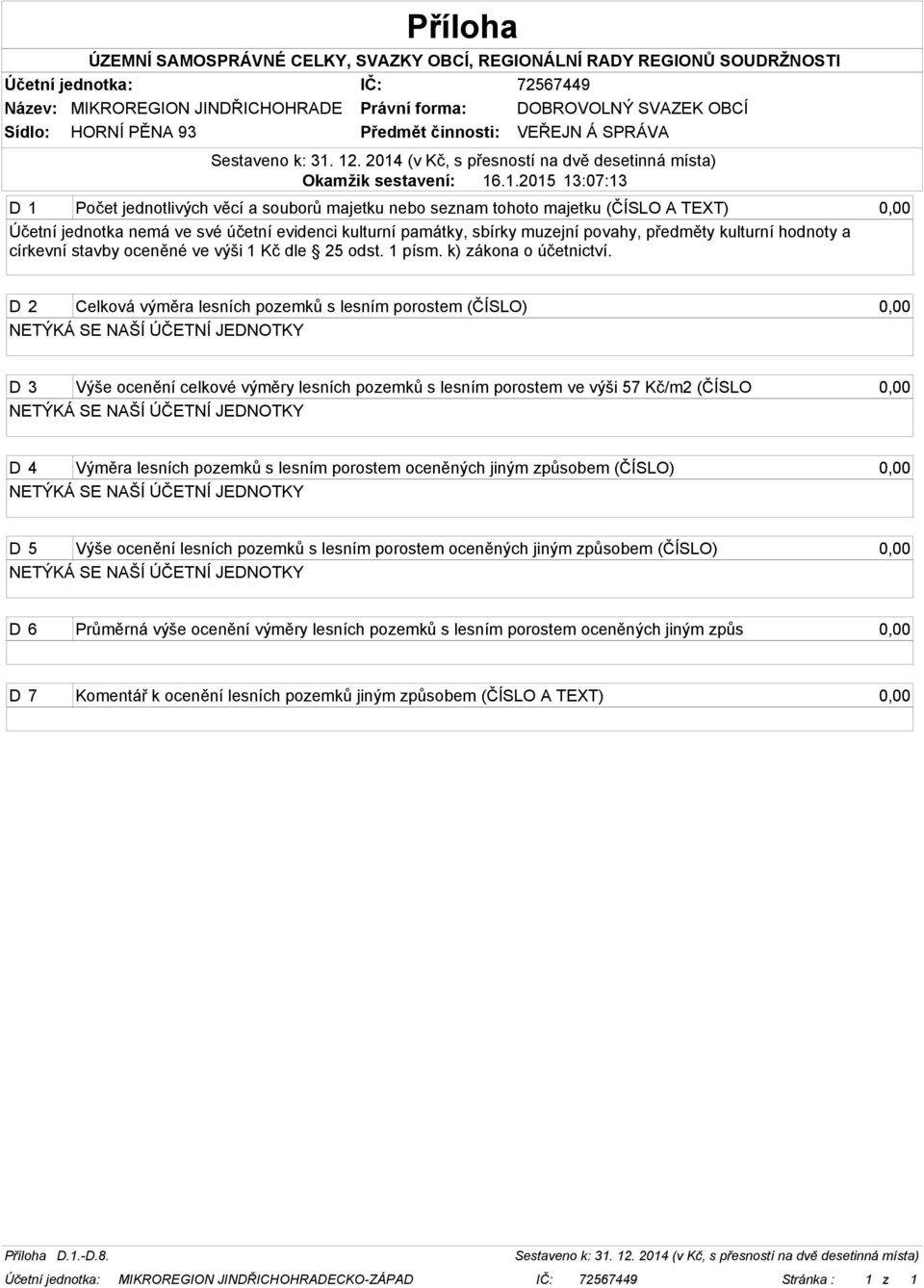 předměty kulturní hodnoty a církevní stavby oceněné ve výši 1 Kč dle 25 odst. 1 písm. k) zákona o účetnictví.