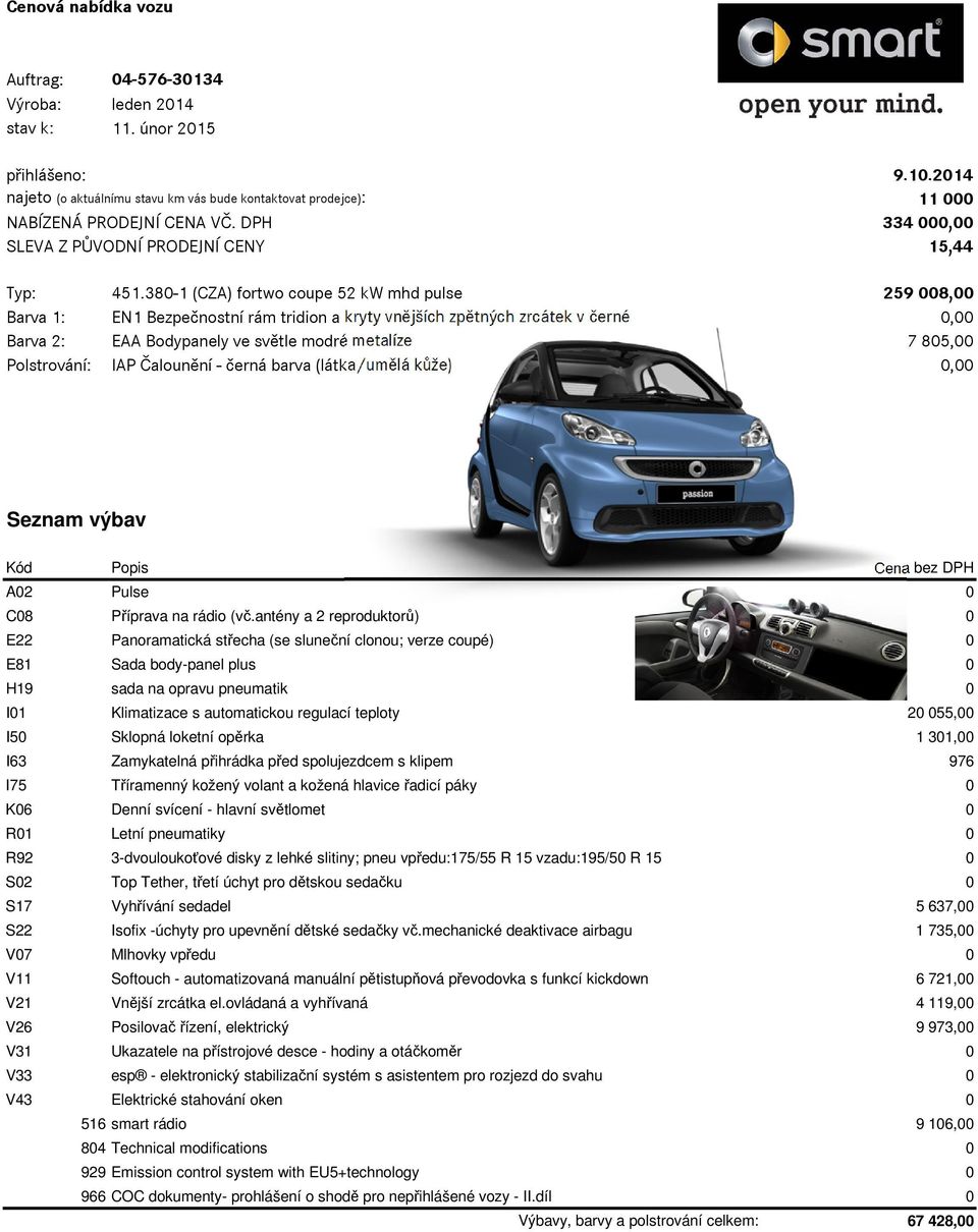 380-1 (CZA) fortwo coupe 52 kw mhd pulse 259 008,00 Barva 1: EN1 Bezpečnostní rám tridion a kryty vnějších zpětných zrcátek v černé 0,00 Barva 2: EAA Bodypanely ve světle modré metalíze 7 805,00