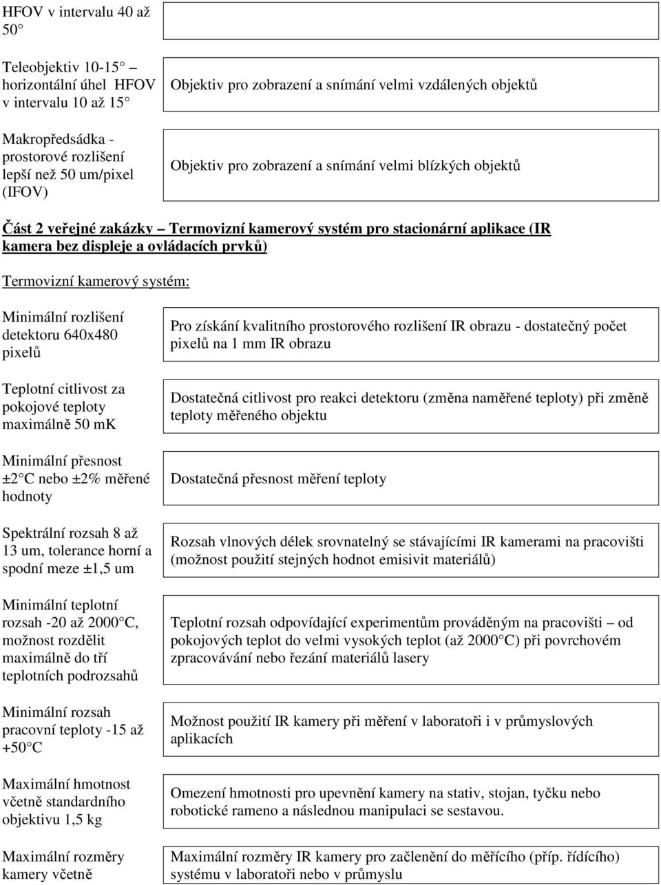 Termovizní kamerový systém: Minimální rozlišení detektoru 640x480 pixelů Teplotní citlivost za pokojové teploty maximálně 50 mk Minimální přesnost ±2 C nebo ±2% měřené hodnoty Spektrální rozsah 8 až