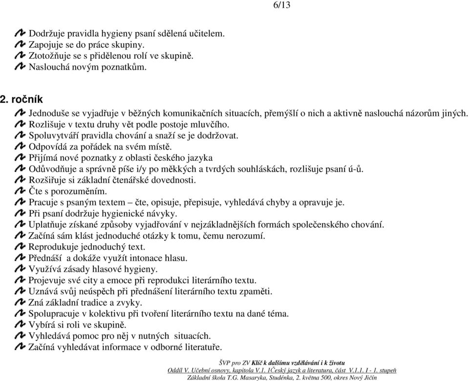 Spoluvytváří pravidla chování a snaží se je dodržovat. Odpovídá za pořádek na svém místě.