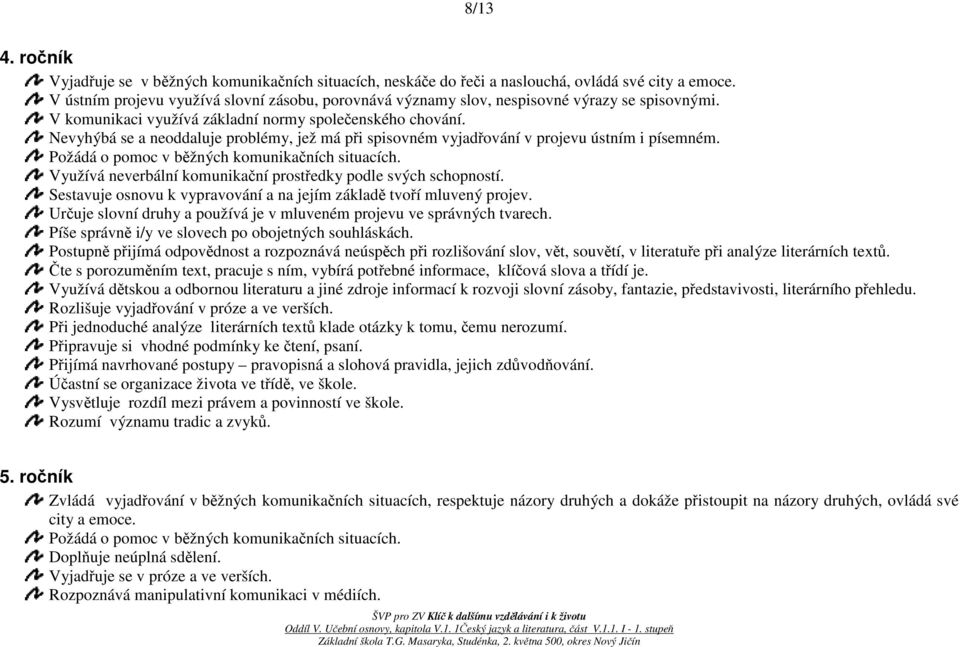 Nevyhýbá se a neoddaluje problémy, jež má při spisovném vyjadřování v projevu ústním i písemném. Požádá o pomoc v běžných komunikačních situacích.