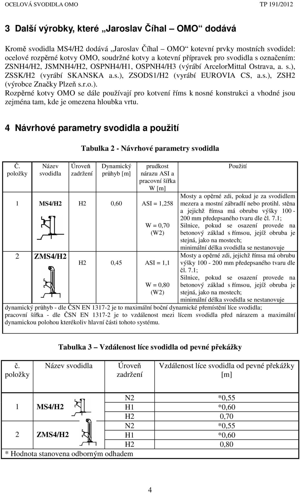 r.o.). Rozpěrné kotvy OMO se dále používají pro kotvení říms k nosné konstrukci a vhodné jsou zejména tam, kde je omezena hloubka vrtu. 4 Návrhové parametry svodidla a použití Č.