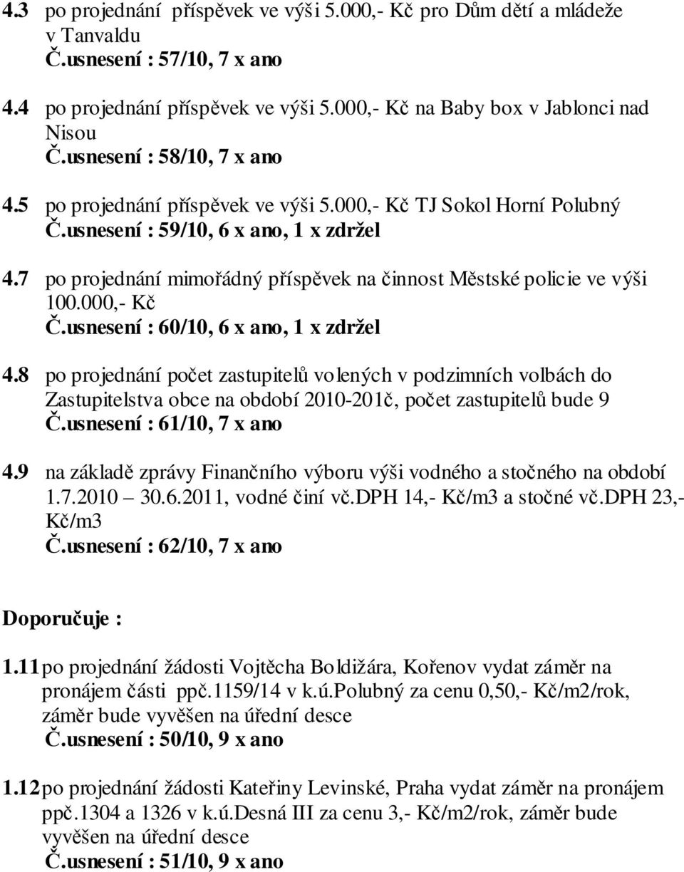 7 po projednání mimořádný příspěvek na činnost Městské policie ve výši 100.000,- Kč Č.usnesení : 60/10, 6 x ano, 1 x zdržel 4.