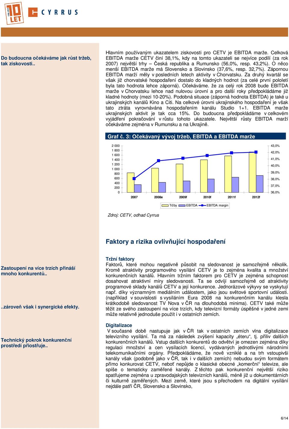 O něco menší EBITDA marže má Slovensko a Slovinsko (37,6%, resp. 32,7%). Zápornou EBITDA marží měly v posledních letech aktivity v Chorvatsku.