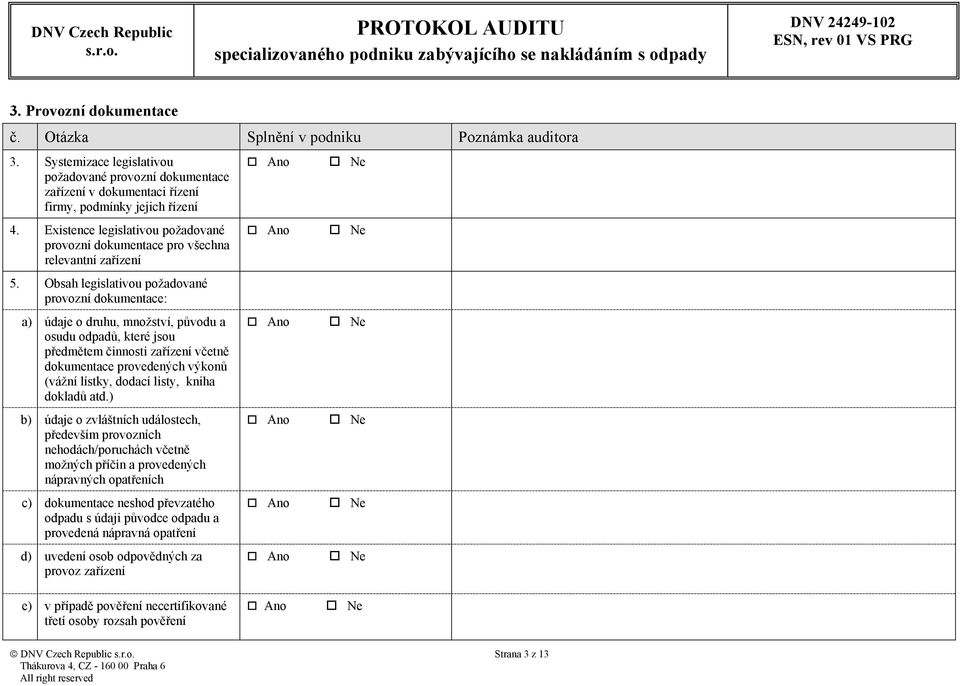 Obsah legislativou požadované provozní dokumentace: a) údaje o druhu, množství, původu a osudu odpadů, které jsou předmětem činnosti zařízení včetně dokumentace provedených výkonů (vážní lístky,