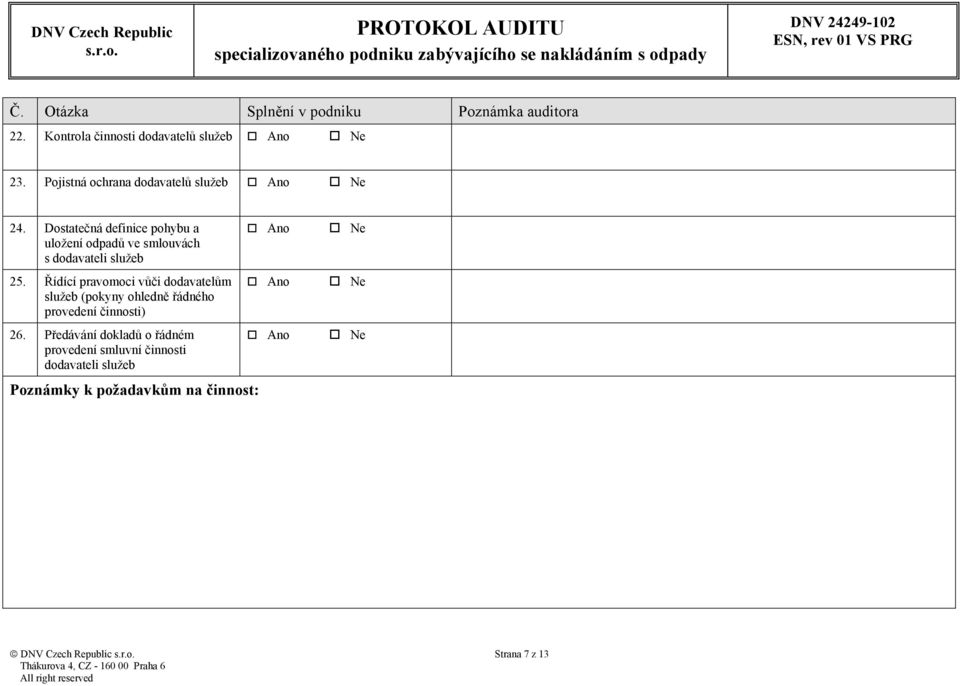 Dostatečná definice pohybu a uložení odpadů ve smlouvách s dodavateli služeb 25.