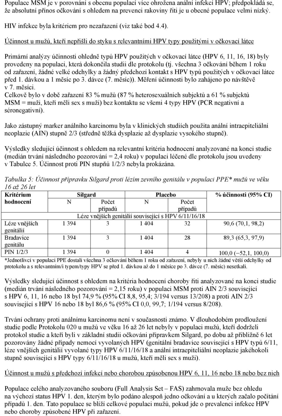 Účinnost u mužů, kteří nepřišli do styku s relevantními HPV typy použitými v očkovací látce Primární analýzy účinnosti ohledně typů HPV použitých v očkovací látce (HPV 6, 11, 16, 18) byly provedeny