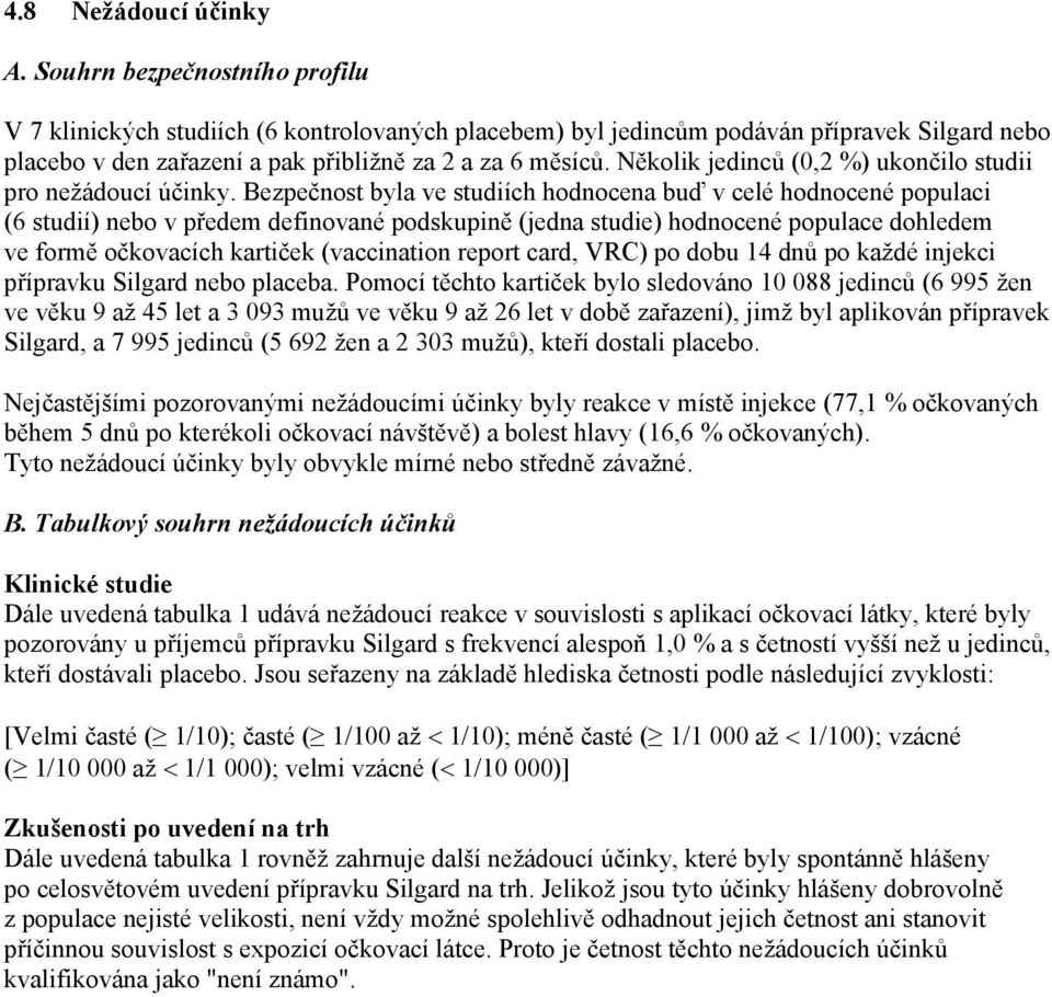 Několik jedinců (0,2 %) ukončilo studii pro nežádoucí účinky.