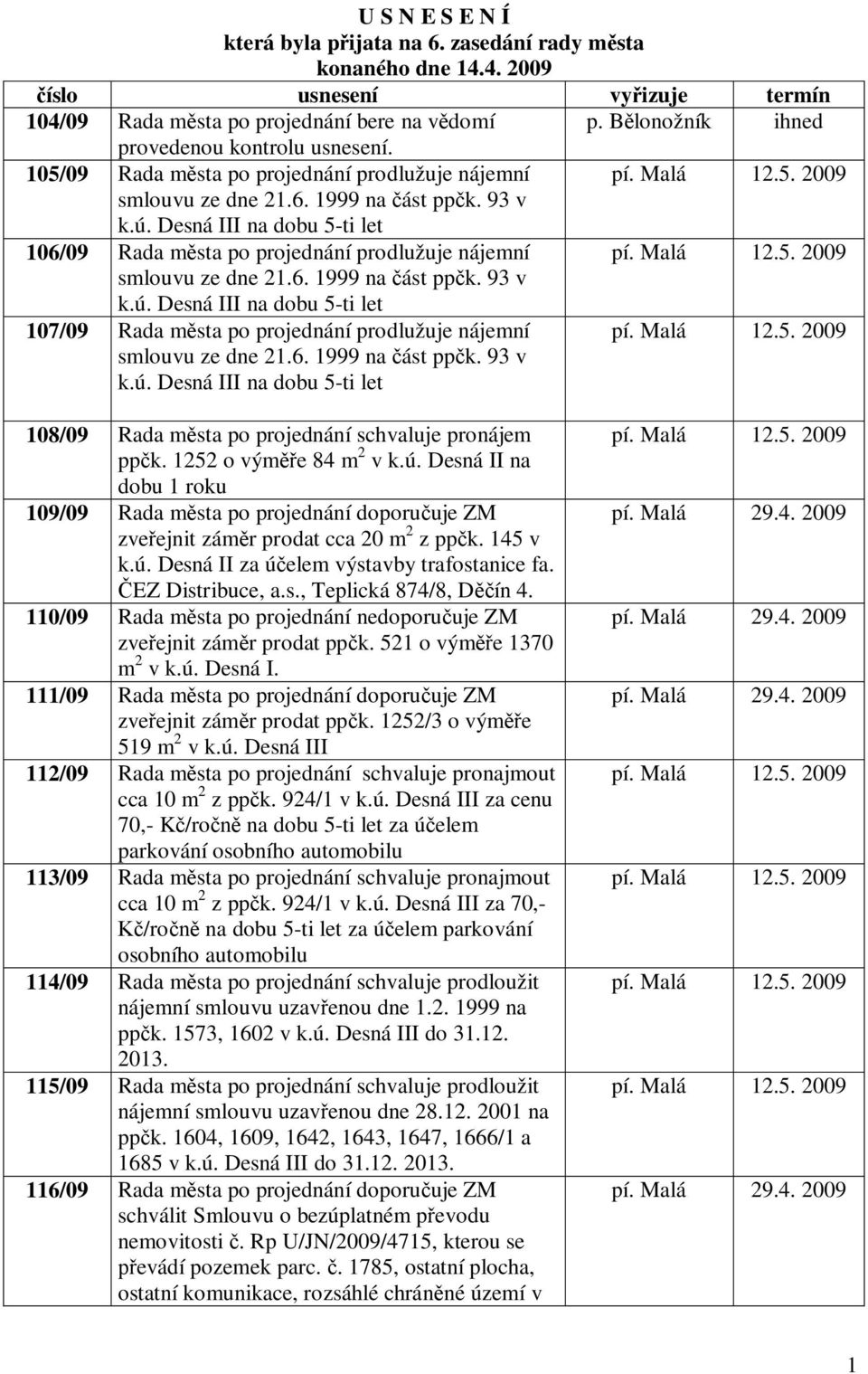 105/09 Rada m sta po projednání prodlužuje nájemní 106/09 Rada m sta po projednání prodlužuje nájemní 107/09 Rada m sta po projednání prodlužuje nájemní 108/09 Rada m sta po projednání schvaluje