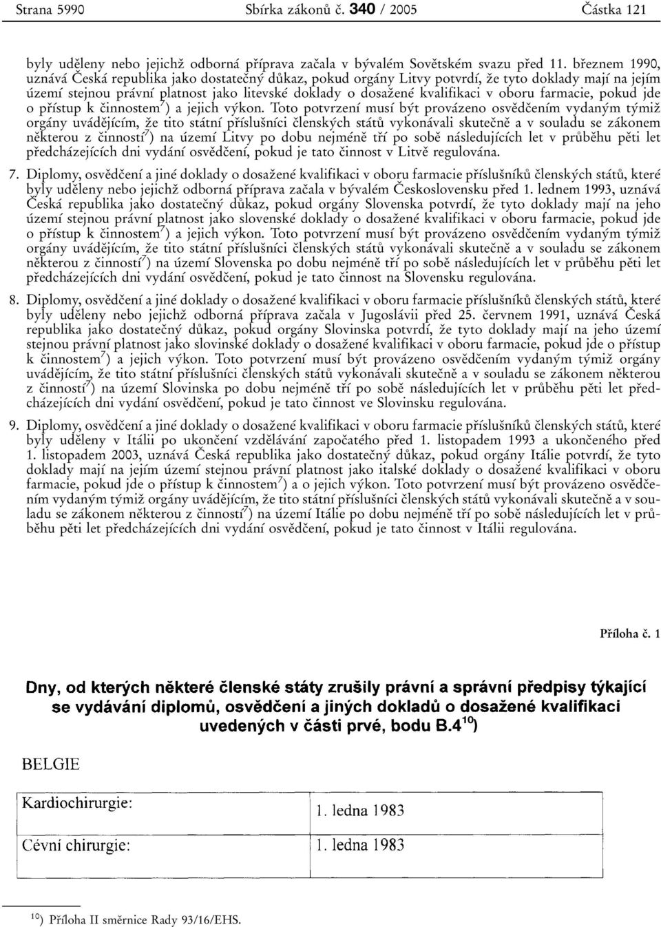 br 0 3eznem 1990, uzna 0 0va 0 0 C 0 3 eska 0 0 republika jako dostatec 0 3ny 0 0 du 0 8 kaz, pokud orga 0 0ny Litvy potvrd 0 1 0 0, z 0 3e tyto doklady maj 0 1 0 0 na jej 0 1 0 0m u 0 0zem 0 1 0 0