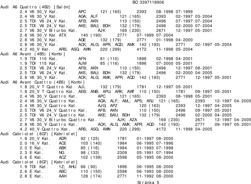 8 V6 30_V Kat ATX 140 (190) 2771 07-1999 07-2004 2.8 V6 30_V Kat. AGE 132 (179) 2771 01-1998 04-2000 2.8 V6 30_V Kat. ACK; ALG; APR; AQD; AMX 142 (193) 2771 02-1997 05-2004 4.2 40_V Kat.