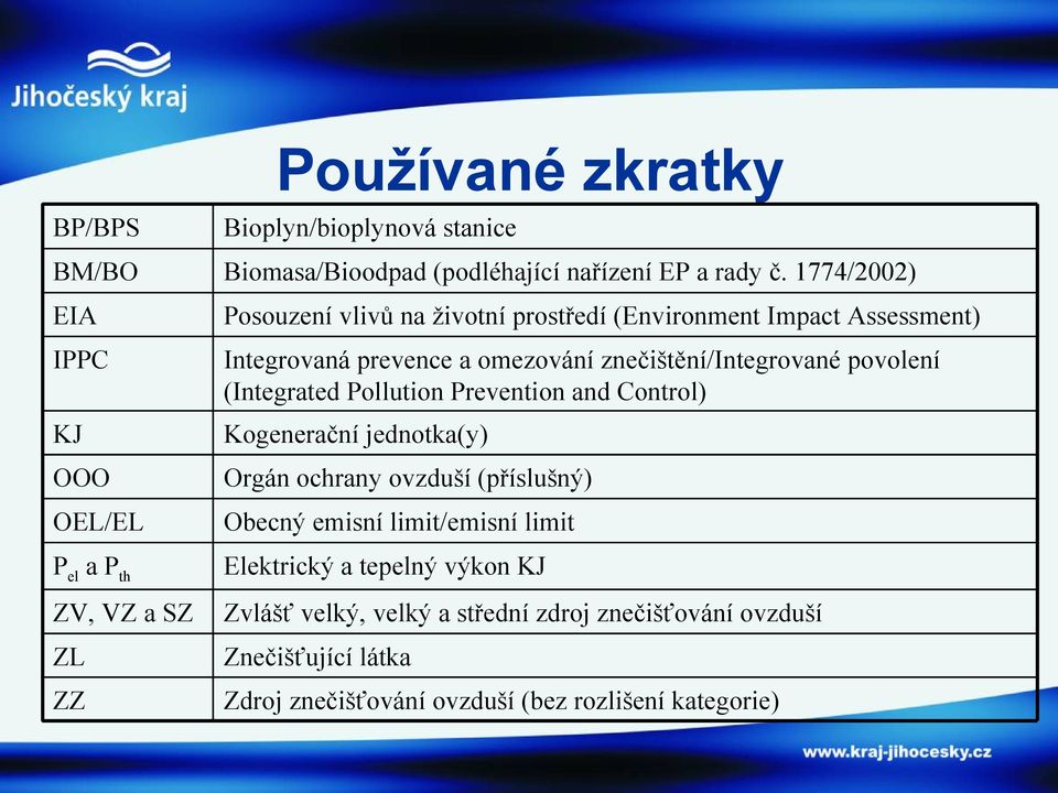prevence a omezování znečištění/integrované povolení (Integrated Pollution Prevention and Control) Kogenerační jednotka(y) Orgán ochrany ovzduší