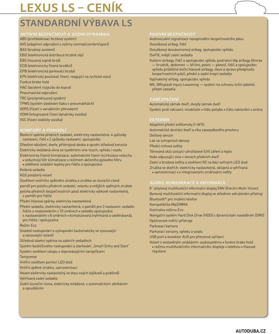 Funkce brake hold HAC (asistent rozjezdu do kopce) Pneumatické odpružení TRC (protiprokluzový systém) TPWS (systém sledování tlaku v pneumatikách) VGRS (řízení s variabilním převodem) VDIM