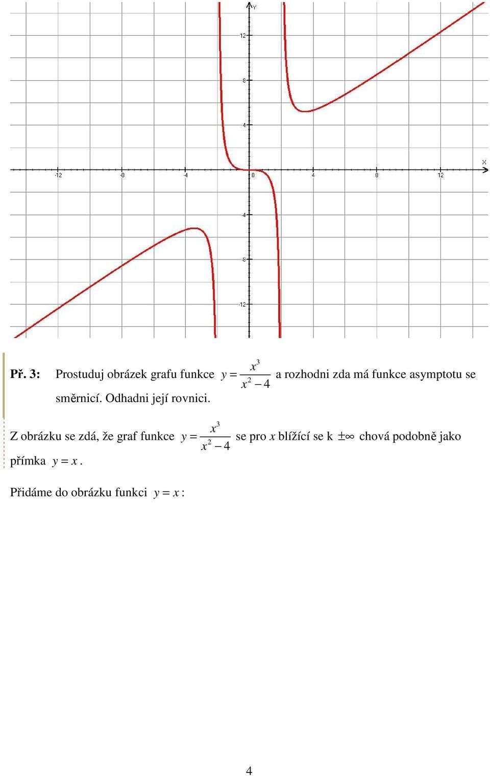 = a rozhodni zda má funkce asmptotu se Z obrázku se