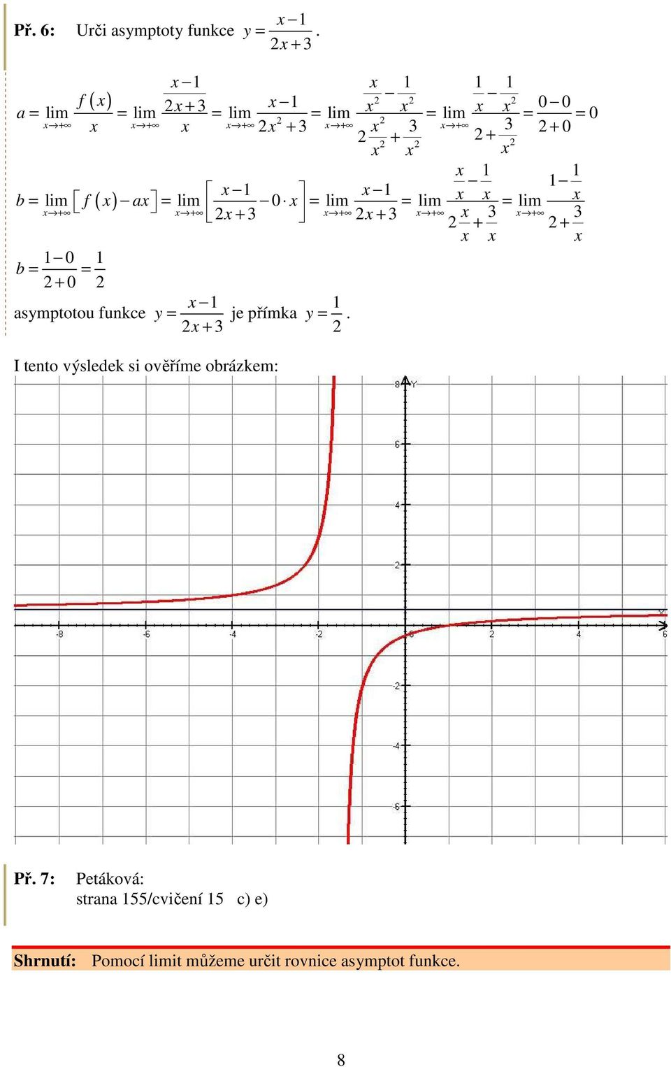 lim lim lim + = + = = = + + + + + + + b = = + asmptotou funkce = je přímka =.