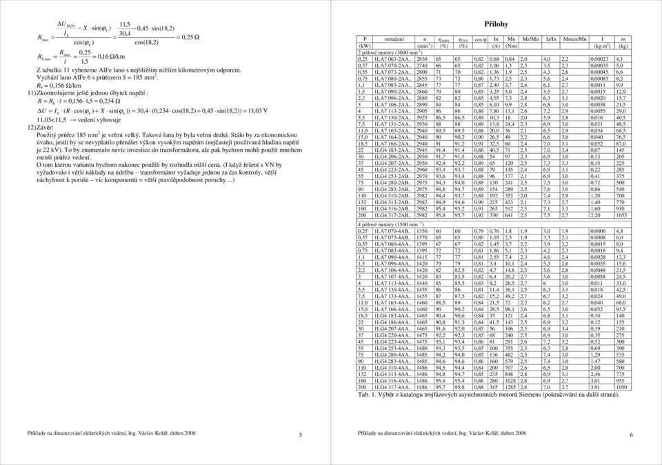 R 0,156 Ω/m 11) Zontrolujeme ještě jednou úbyte napětí : R R l 0,156 1,5 0,24 Ω ( R cos( ϕ ) + sin( ϕ )) 0,4 (0,24 cos(18,2) + 0,45 sin(18,2)) 11,0 V 11,0<11,5 vedení vyhovuje 12) Závěr: oužitý