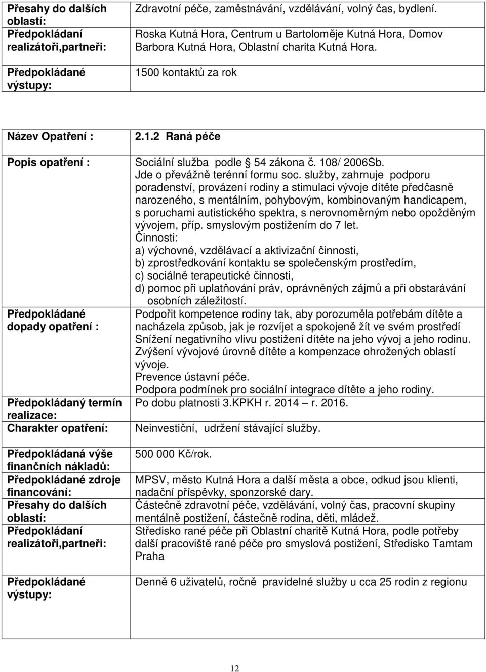služby, zahrnuje podporu poradenství, provázení rodiny a stimulaci vývoje dítěte předčasně narozeného, s mentálním, pohybovým, kombinovaným handicapem, s poruchami autistického spektra, s