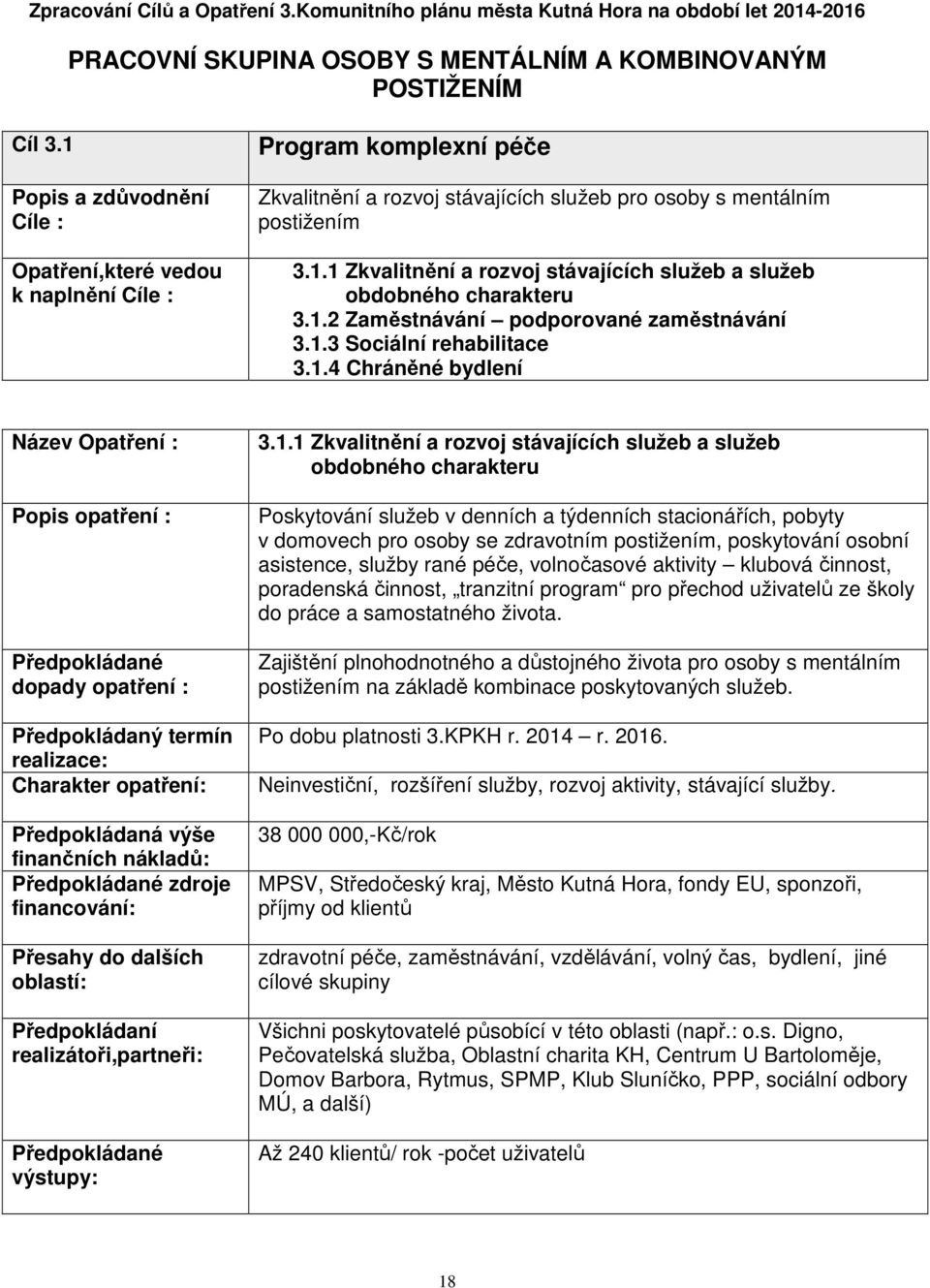 1.2 Zaměstnávání podporované zaměstnávání 3.1.3 Sociální rehabilitace 3.1.4 Chráněné bydlení Název Opatření : Popis opatření : dopady opatření : zdroje realizátoři,partneři: 3.1.1 Zkvalitnění a