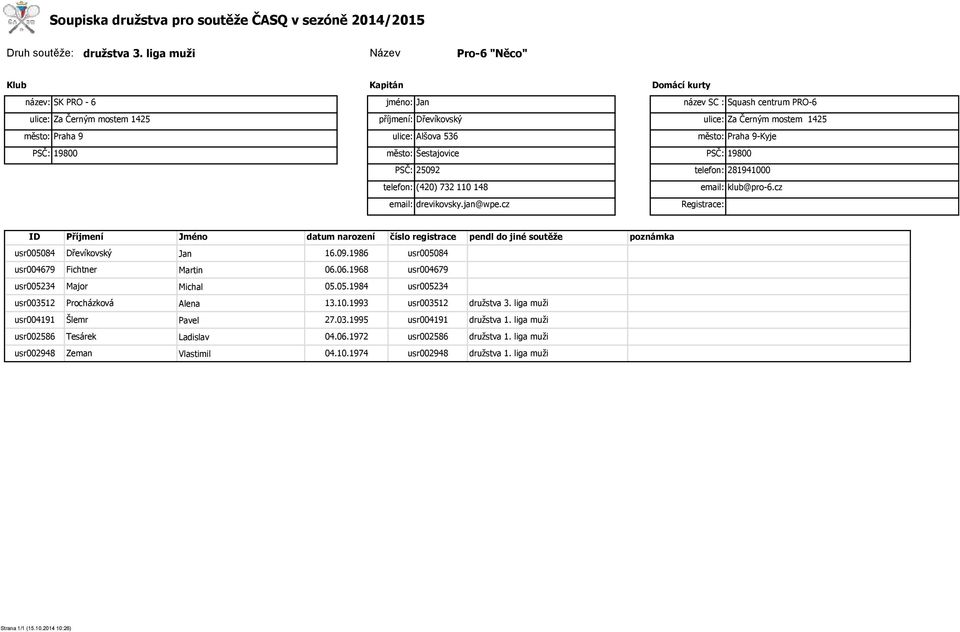 cz název SC : Squash centrum PRO-6 ulice: Za Černým mostem 1425 město: Praha 9-Kyje PSČ: 19800 telefon: 281941000 email: klub@pro-6.