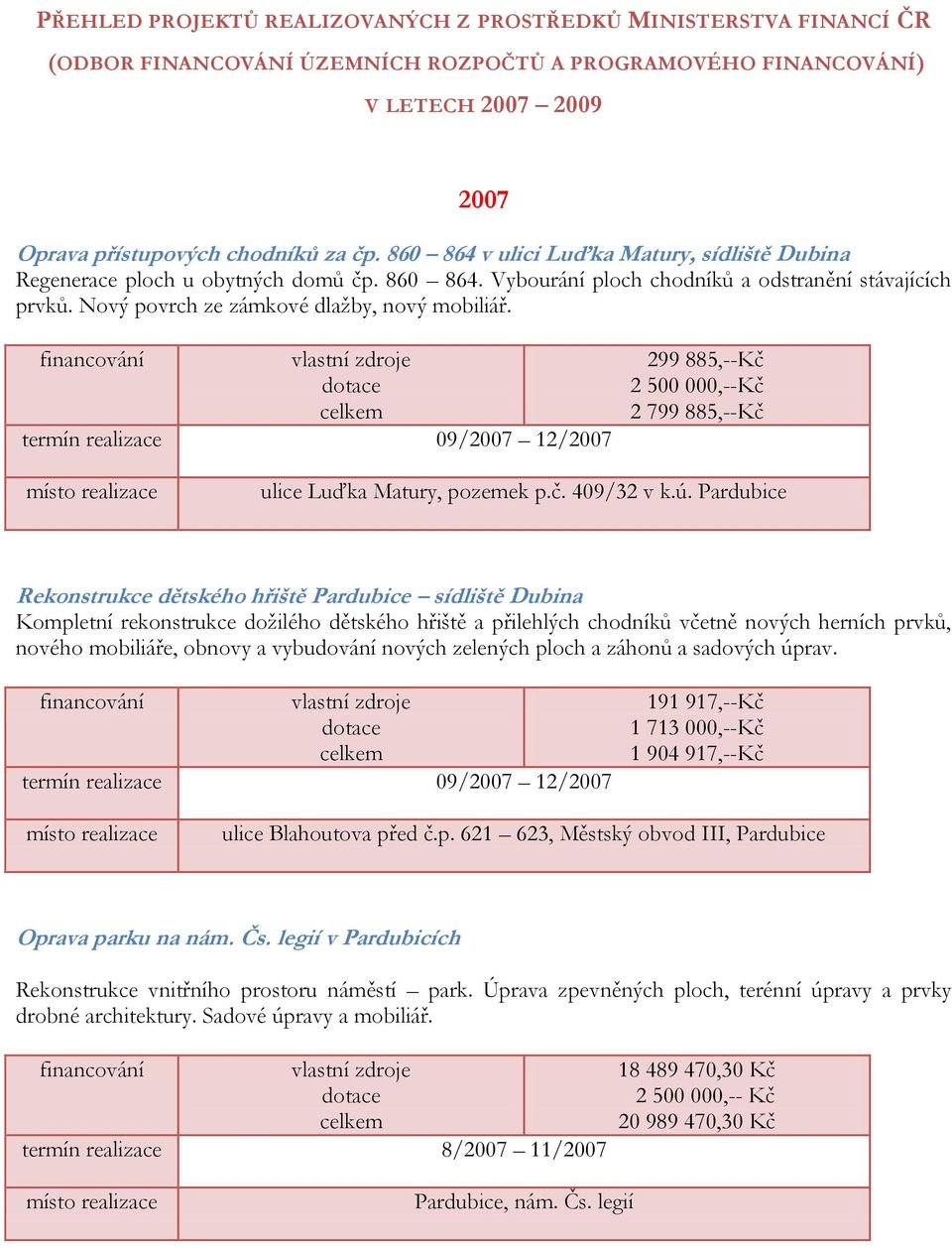 termín realizace 09/2007 12/2007 299 885,--Kč 2 500 000,--Kč 2 799 885,--Kč ulice Luďka Matury, pozemek p.č. 409/32 v k.ú.