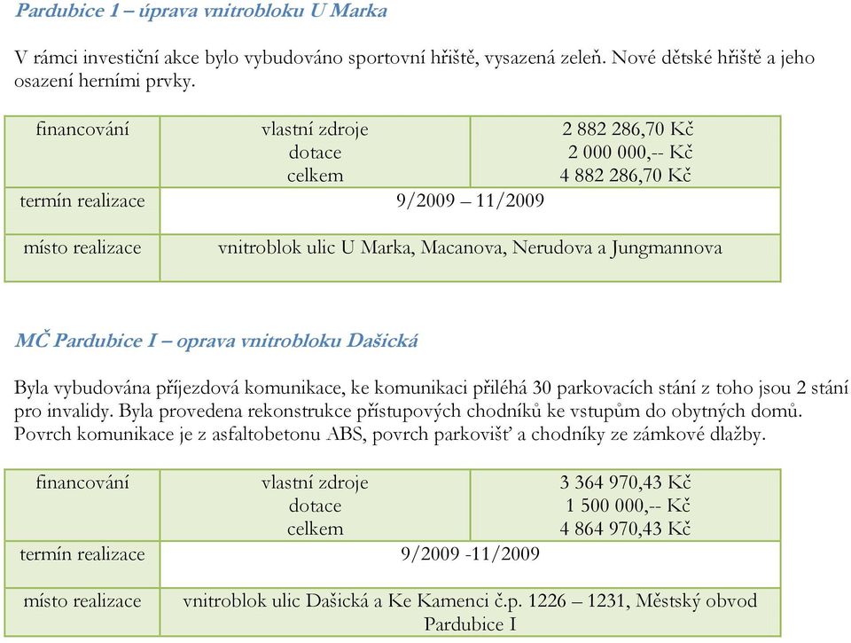příjezdová komunikace, ke komunikaci přiléhá 30 parkovacích stání z toho jsou 2 stání pro invalidy. Byla provedena rekonstrukce přístupových chodníků ke vstupům do obytných domů.