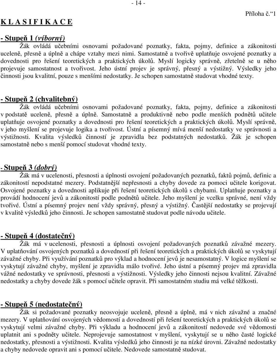Jeho ústní projev je správný, přesný a výstižný. Výsledky jeho činnosti jsou kvalitní, pouze s menšími nedostatky. Je schopen samostatně studovat vhodné texty.